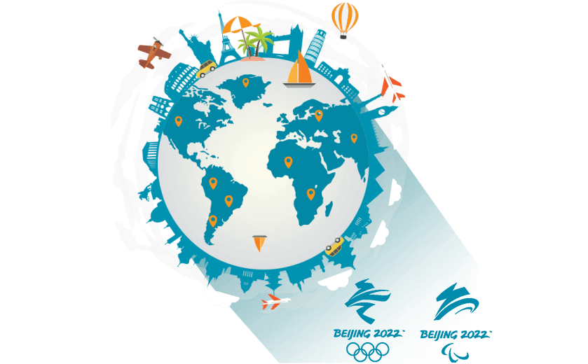 在英属印弟安海城连接到中国的软件 - 翻回VPN